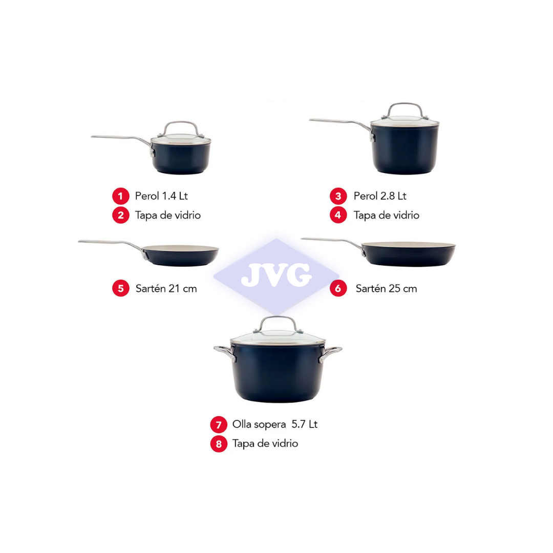 JUEGO DE OLLAS Y SARTENES KITCHENAID 8 PIEZAS CERÁMICA NEGRO - 13175