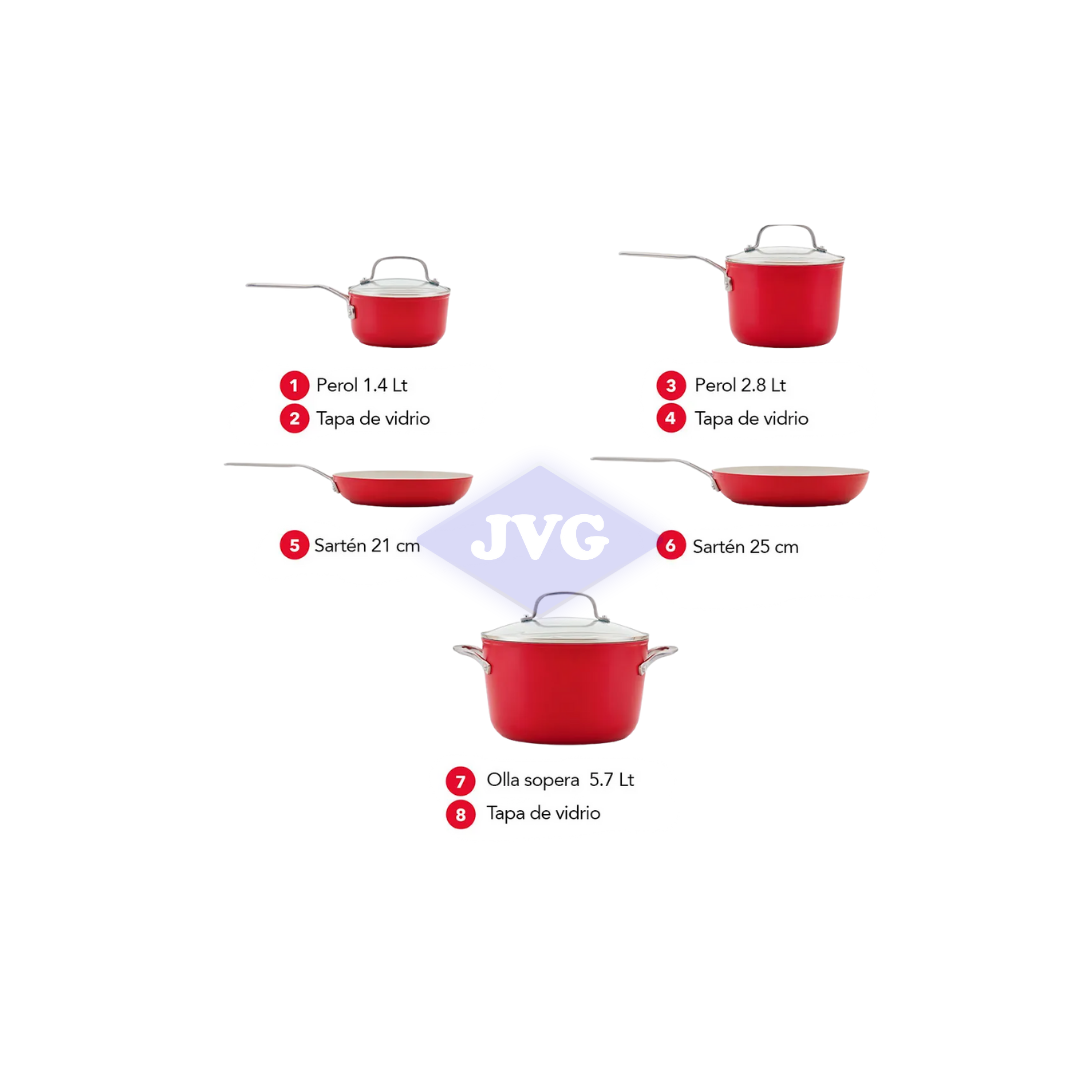 JUEGO DE OLLAS Y SARTENES KITCHENAID 8 PIEZAS CERÁMICA ROJO - 12721